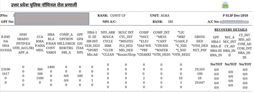 UP Police Salary Slip Copy